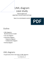 UML Diagram Case Study: Wijak Srisujjalertwaja