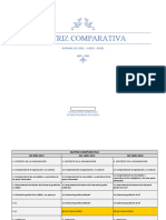 Matriz comparativa ISO 9001 - 14001 - 45001