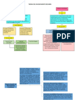 Teorias Del Envejecimiento. Resumen Doc Word