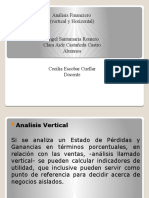 Analisis Vertical y Analisis Horizontal