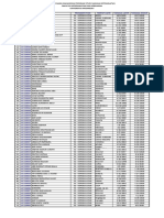 Daftar Nama Mahasiswa Keperawatan Angkatan 2020