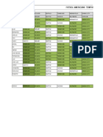 Futbol Americano Temporada 2020-2021: Semana 9