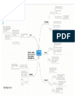 Mapa Mental Ómicas