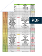 002 - Empresas Tinga Planilha Ranking de Ações 4T17 - 27 - 04 - 2018