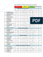 hasil Prioritas ICRA PROGRAM 2019.docx