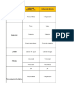 Formato Supervisión de Variables Version 4