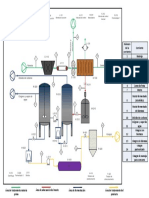 Diagrama PFD de Elaboraciòn de Vinagre de Naranja