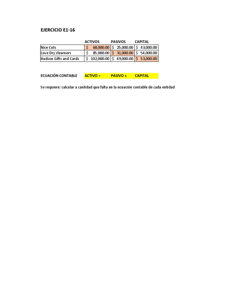 Ejercicios de Contabilidad y Finanzas | PDF | Hoja de balance ...