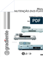 Entendendo a tecnologia por trás do DVD: da digitalização do vídeo à gravação no disco