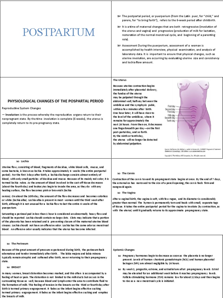 Finals Post Partum Week 13 | PDF | Blood Pressure | Menstrual Cycle