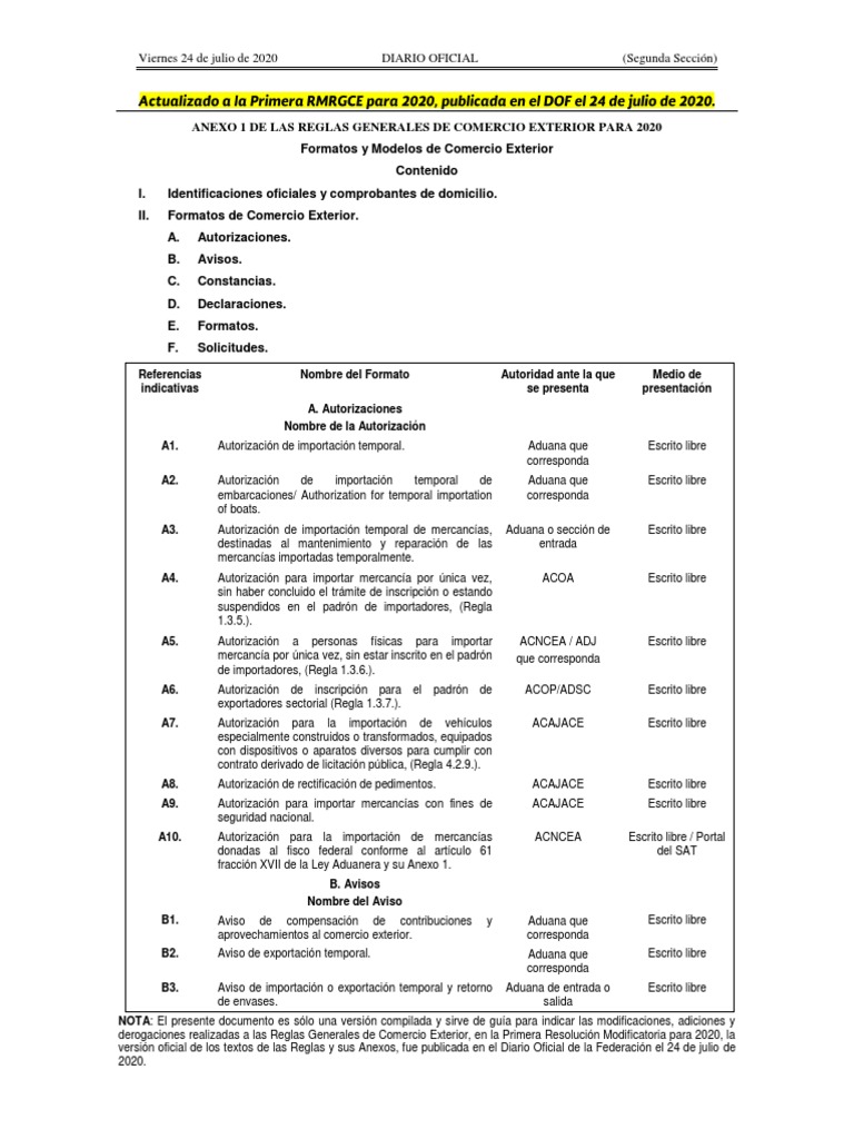 Compilado Del Anexo 1 de Las RGCE 2020 A La 1a RMRGCE para 2020 0608