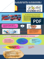 Infografia Diego PDF
