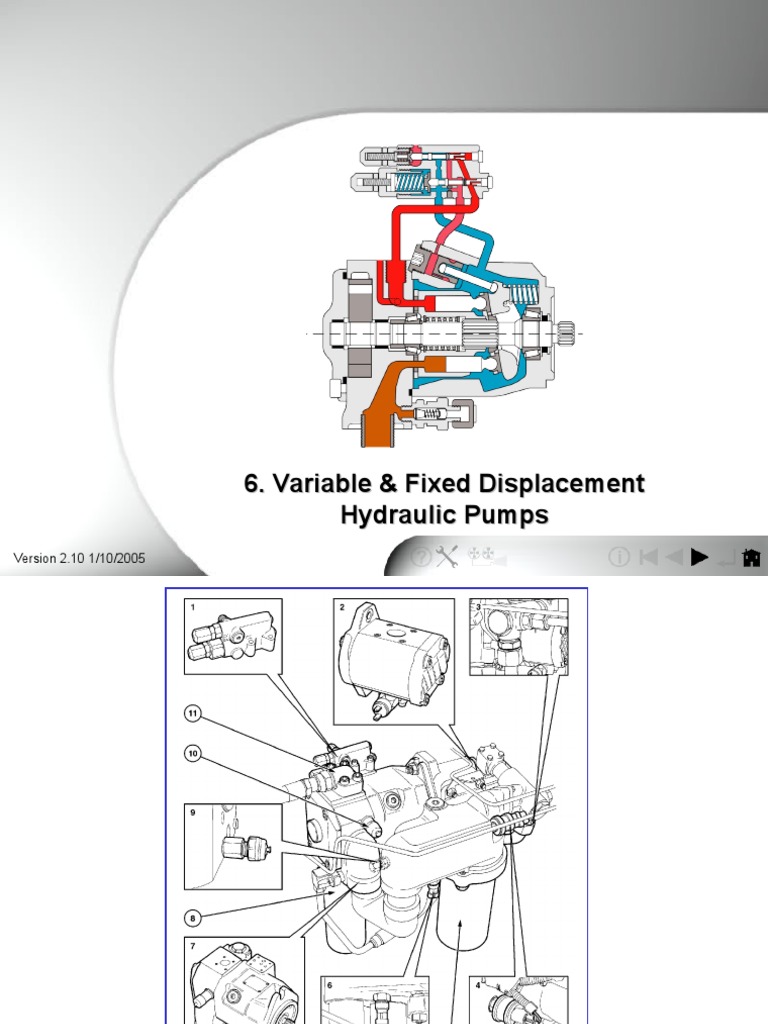 T06 Hydraulic Pumps PDF Pump Valve