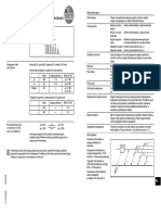 IFM - Czujniki Indukcyjne Instrukcje Montażu