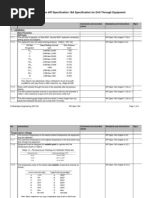 Download API SPEC 16A DRILL THROUGH by Daniel Sp Sitompul SN48544787 doc pdf