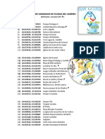 GIMNASIOS DE CIUDAD DEL CARMEN