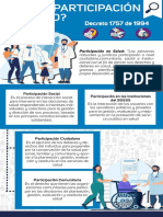 Infografia 1 Participacion