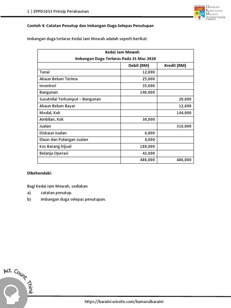 Contoh 4 Catatan Penutup Dan Imbangan Duga Selepas Penutupan Pdf