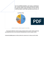 Las Pinas City: Senior Citizen 17%