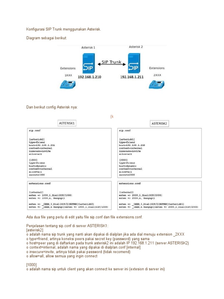 Konfigurasi Sip Trunk Menggunakan Asterisk Pdf