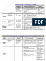 AST G-025 Mantenimiento integral de transformadores de potencia.doc