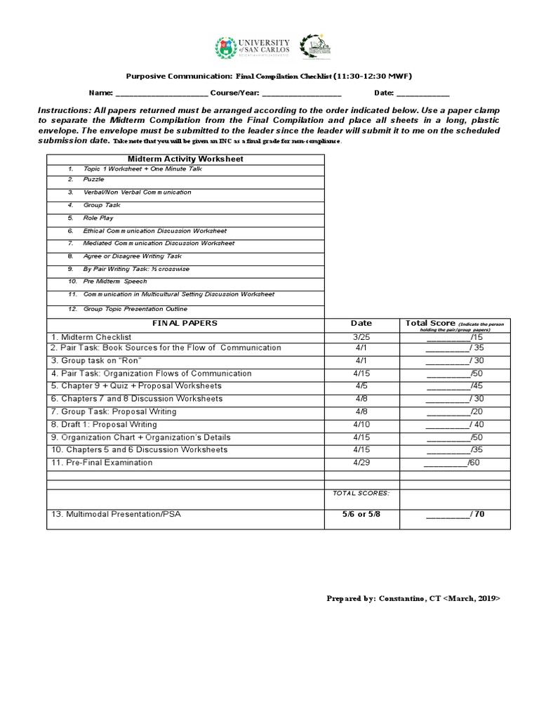 Final Compilation Checklist Guide | PDF | Human Communication ...