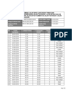 Kemajuan Kerja Fizikal (KKF)