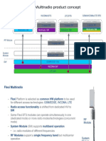 Flexi Multiradio Product Concept