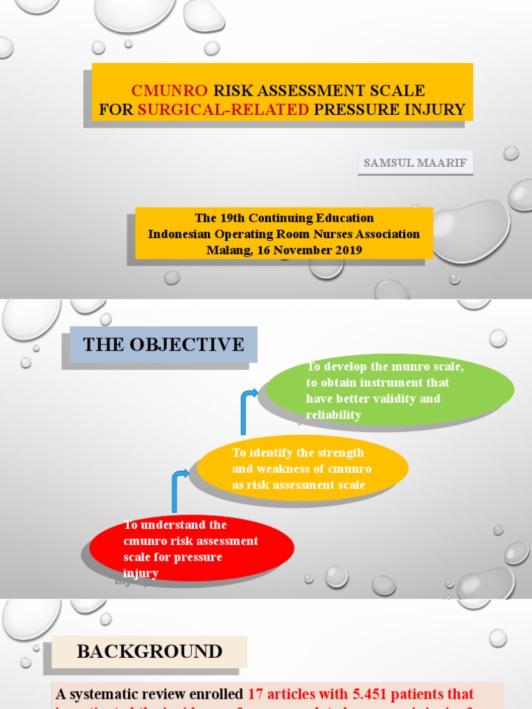 Risk Assessment For Pressure Injury | PDF | Perioperative | Surgery