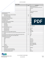 AC MOTOR DATASHEET (Jawaharpur - COC Drive - 0.37kW) SL. No. Description Unit Vendor Data