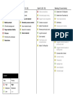 Week 5 - Release Plan: Sprint 1 (20 / 20) Sprint 2 (18 / 20) Sprint 3 (20 / 20) Backlog (16 User Stories)