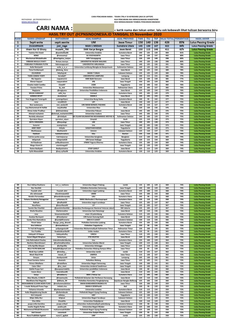 Kozoynak bilan anal jinsiy aloqa