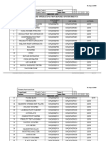 Shawan Pharma Equipment SOPs