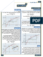 ملخص الإشتقاقية مرفق بتمارين مقترحة للسنة الثانية ثانوي 2AS PDF