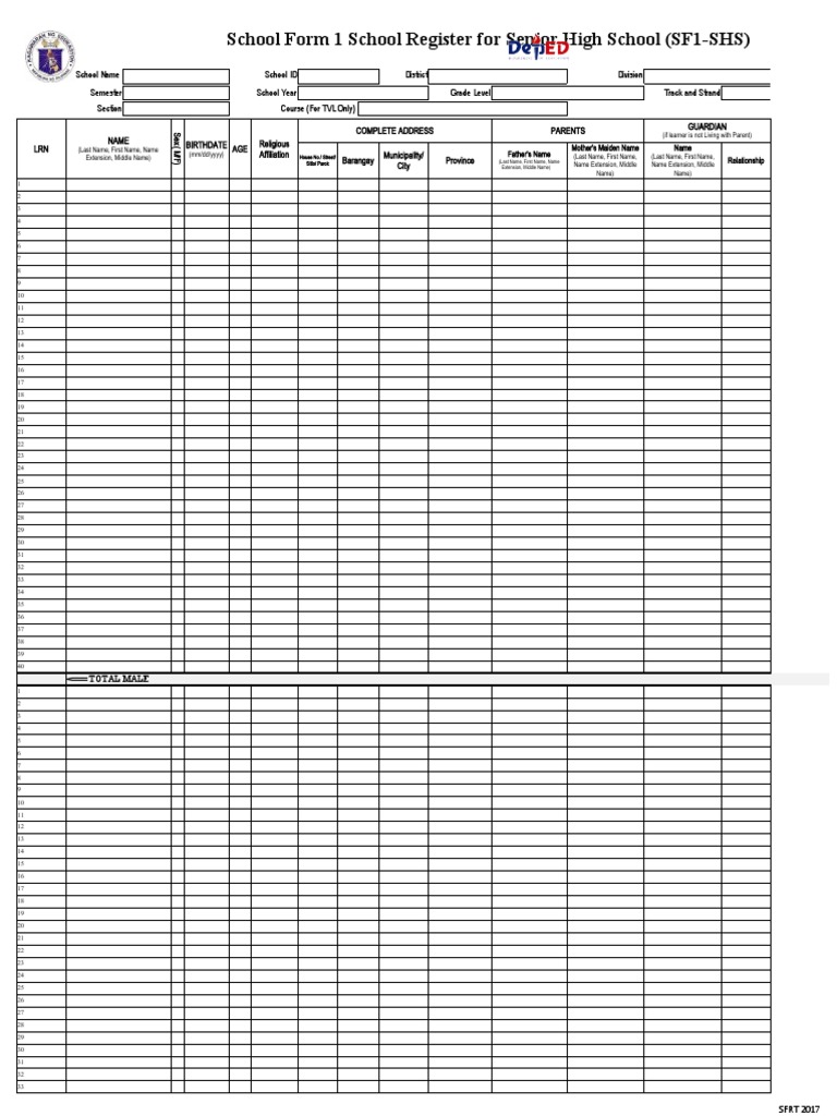 Senior High School Attendance Report | PDF | Life Skills | Family
