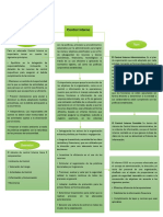 CONTROL INTERNO.pdf