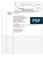 Date Focus Data, Action, Response: 9/07/20 Chronic Obstructive Pulmonary Disease