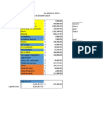 Estado de Situacion Financiera y Estado de Resultados.