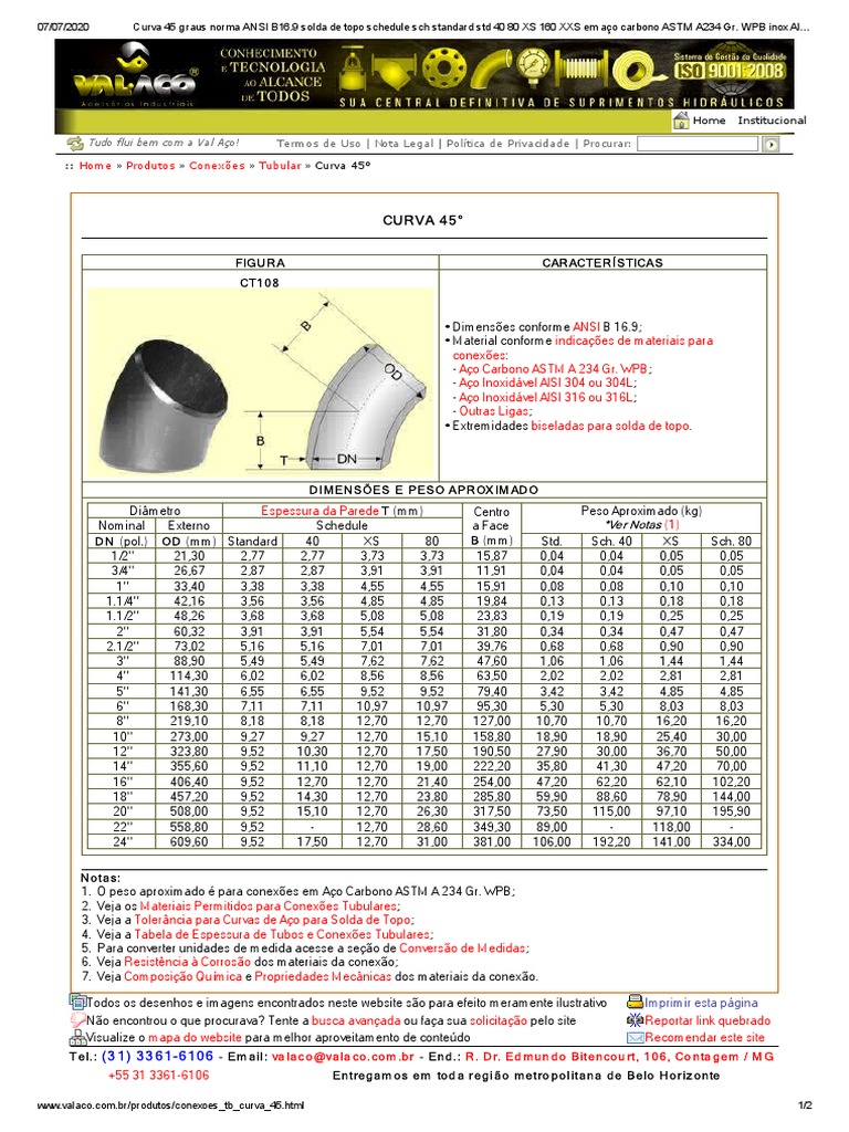 Tabela de Curvas 45° e 90° ANSI B16.9 | PDF | Metais de transição ...