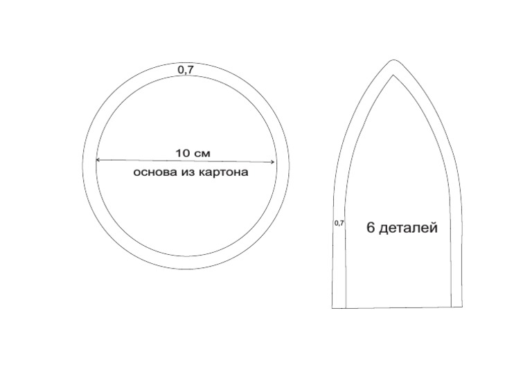 Выкройки колодок для вто
