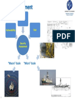 Offshore Risk Management_    Security Assessment for Offshore Oil-8