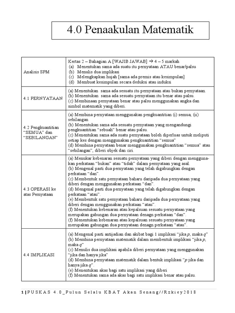 Bab 4 Penaakulan Matematik Pdf