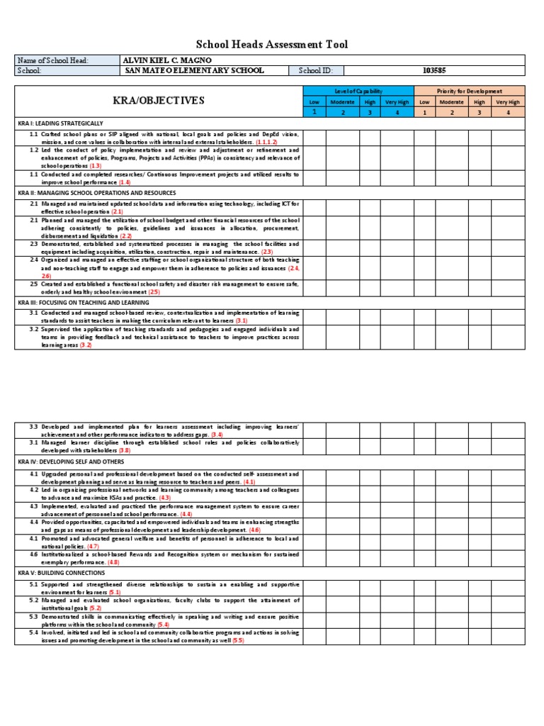 School Heads Assessment Tool Kra/Objectives PDF Educational