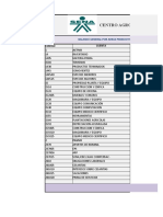 Balance - General-Consolidado - Por - Areas - Productivas 123