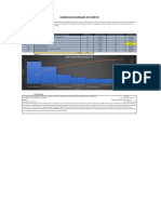 Tarea - Ejercicios Pareto