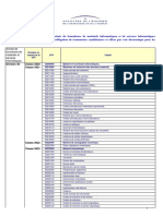 Liste Indicative Codes CPV PDF
