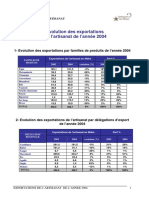 Export 2004.pdf