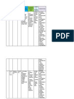 Template Data BM Tahun 6