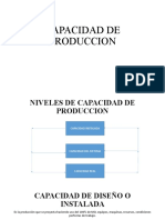 CLASE 10 CAPACIDAD DE PRODUCCION