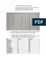 Taller Pronósticos para Patrones Estables